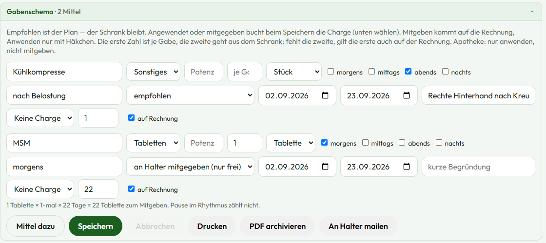 Gabenschema mit Kühlkompresse und MSM an der Behandlung